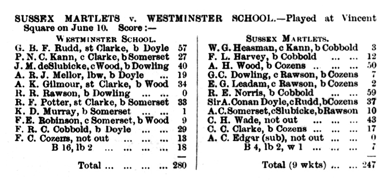 File:Cricket-1911-06-17-sussex-martlets-v-westminster-school-p259.jpg