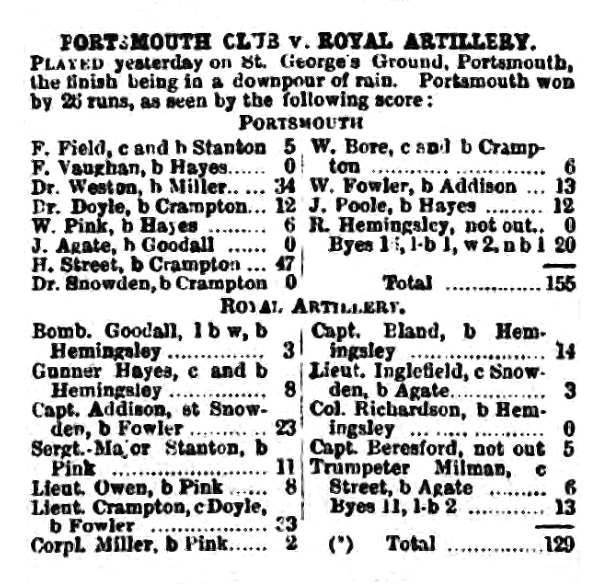 File:The-sportsman-1884-07-29-portsmouth-club-v-royal-artillery-p4.jpg