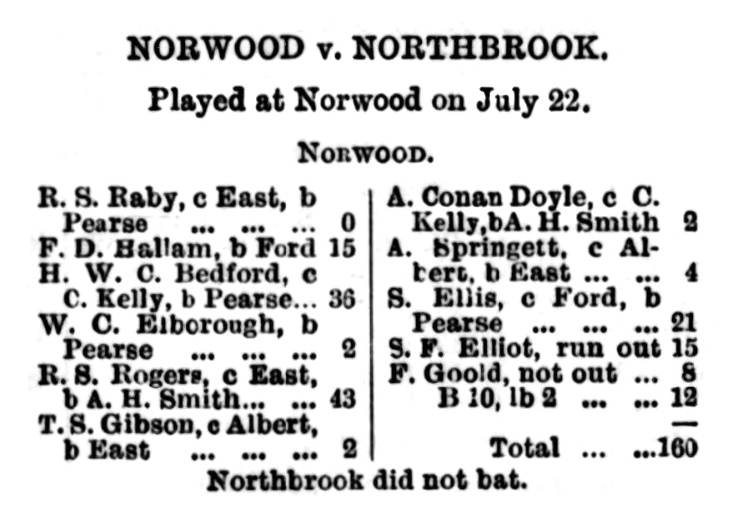 File:Cricket-1891-07-30-norwood-v-northbrook-p298.jpg