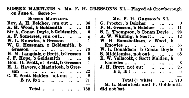 File:Cricket-1911-06-17-sussex-martlets-v-mr-f-h-gresson-s-xi-p259.jpg