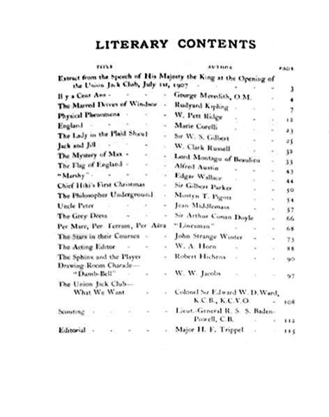 File:The-flag-1908-03-contents.jpg