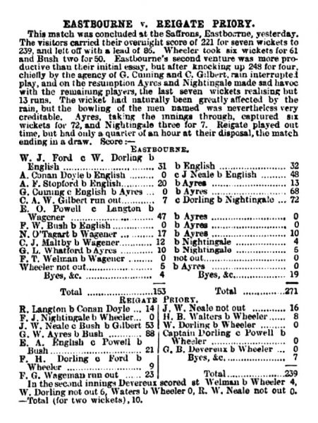 File:The-sporting-life-1897-08-18-eastbourne-v-reigate-priory-p3.jpg