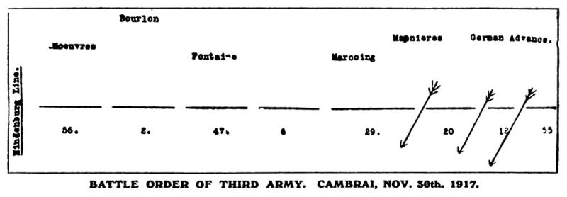 File:The-strand-magazine-1919-02-the-british-campaign-in-france-p105-map.jpg