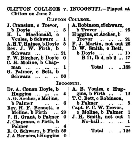 File:Cricket-1899-06-15-clifton-college-v-incogniti-p196.jpg