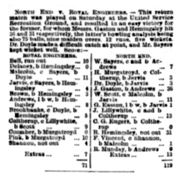 File:Portsmouth-times-1883-08-15-p8-north-end-v-royal-engineers.jpg
