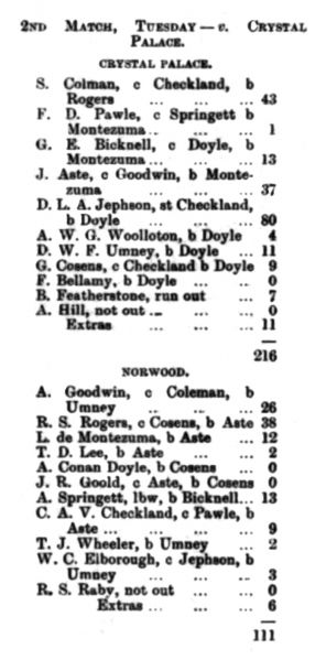 File:The-norwood-news-1894-07-14-norwood-v-crystal-palace-p7.jpg