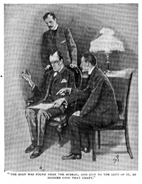 File:The-strand-magazine-1904-07-p07-the-golden-pince-nez-illu.jpg