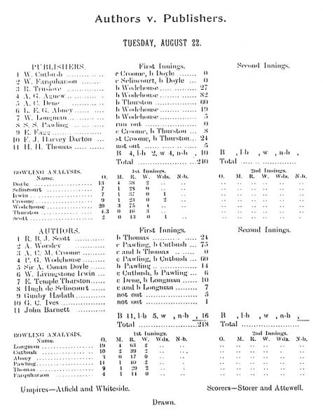 File:Marylebone-cricket-club-1911-authors-v-publishers-p38.jpg