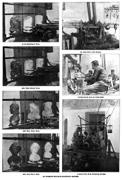 File:Scientific-american-1903-10-10-an-ingenious-sculpting-machine-p261.jpg