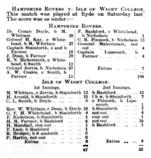 File:The-hampshire-post-1896-06-19-p7-hampshire-rovers-v-isle-of-wight.jpg