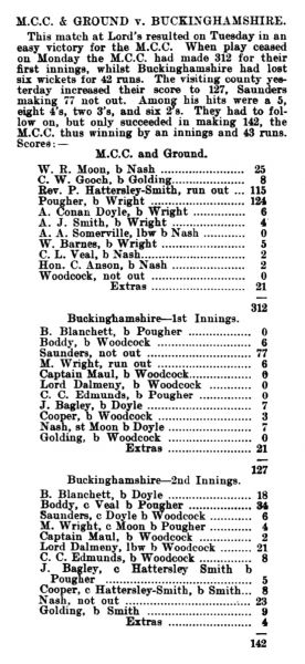 File:Buckingham-advertiser-1900-08-18-mcc-and-ground-v-buckinghamshire-p8.jpg