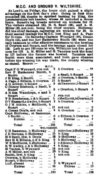 File:The-wiltshire-times-1901-08-24-mcc-v-wiltshire-p3.jpg