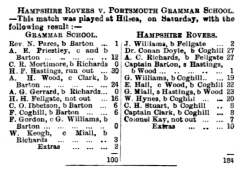 File:The-hampshire-post-1890-07-04-p8-hampshire-rovers-v-portsmouth-grammar-school.jpg