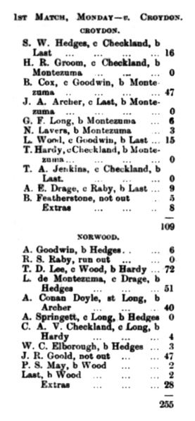 File:The-norwood-news-1894-07-14-norwood-v-croydon-p7.jpg
