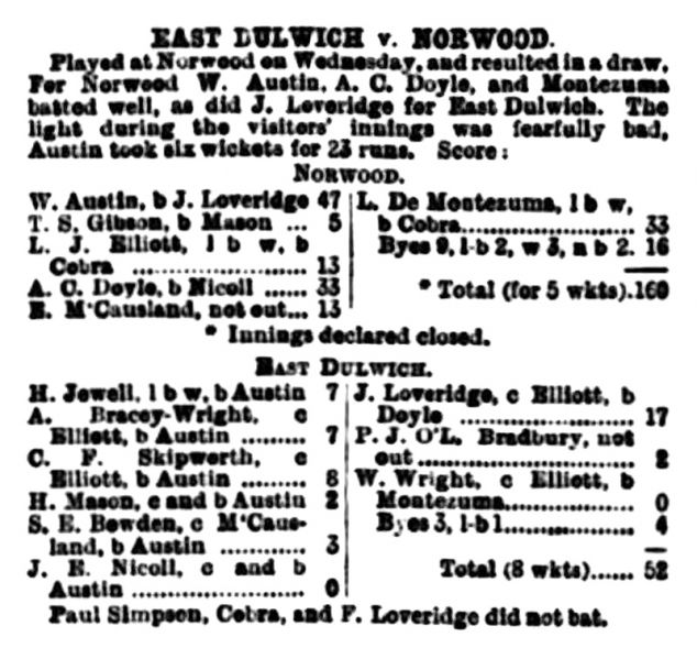 File:The-sportsman-1891-09-04-east-dulwich-v-norwood-p4.jpg