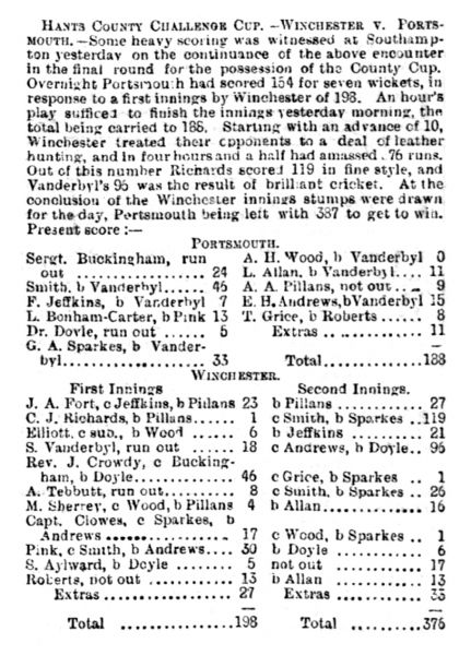 File:The-evening-news-portsmouth-1890-09-17-winchester-v-portsmouth-p3.jpg
