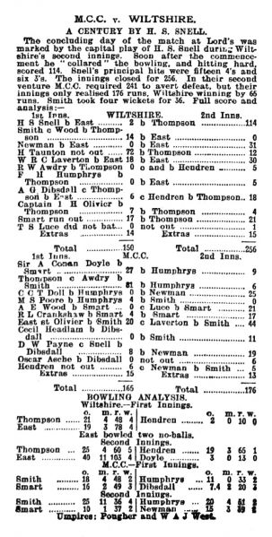 File:The-sporting-life-1907-08-12-mcc-v-wiltshire-p8.jpg
