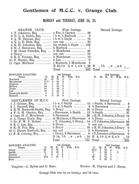 File:Marylebone-cricket-club-1901-mcc-v-grange-club-p16.jpg