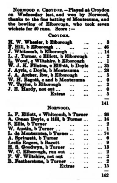 File:The-norwood-news-1892-06-25-norwood-v-croydon-p7.jpg