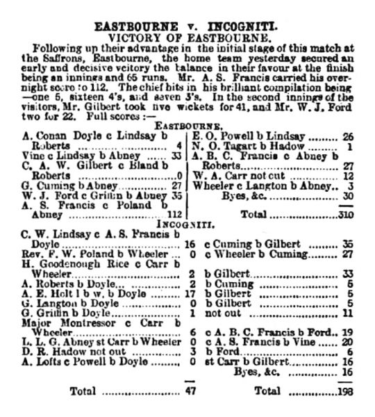 File:The-sporting-life-1897-08-20-eastbourne-v-incogniti-p4.jpg