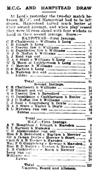 File:The-sporting-life-1912-08-21-mcc-and-hampstead-draw-p6.jpg