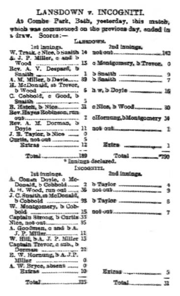 File:The-western-daily-press-1901-06-07-lansdown-v-incogniti-p7.jpg