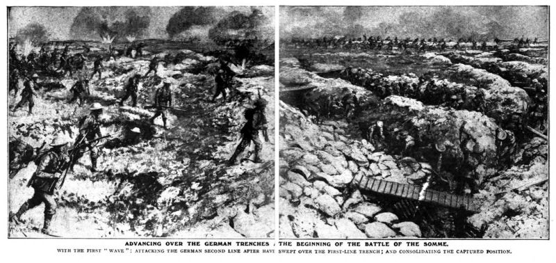 File:The-strand-magazine-1918-05-the-battle-of-the-somme-p390-391-illu.jpg