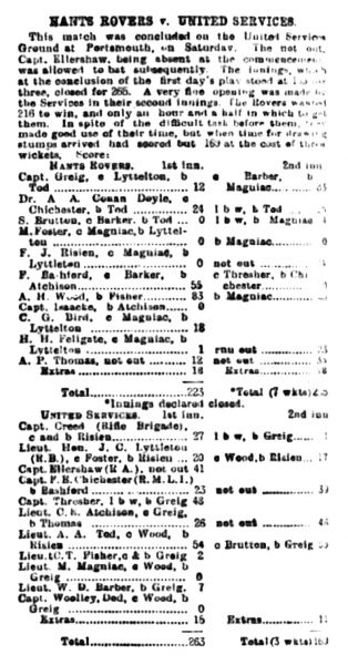 File:The-sportsman-1901-07-22-hants-rovers-v-united-services-p2.jpg