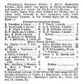 Thumbnail for version as of 00:31, 19 July 2020