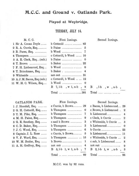 File:Marylebone-cricket-club-1903-mcc-v-oatlands-park-p114.jpg
