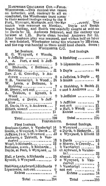 File:Hampshire-telegraph-1888-09-22-portsmouth-v-winchester-p2.jpg