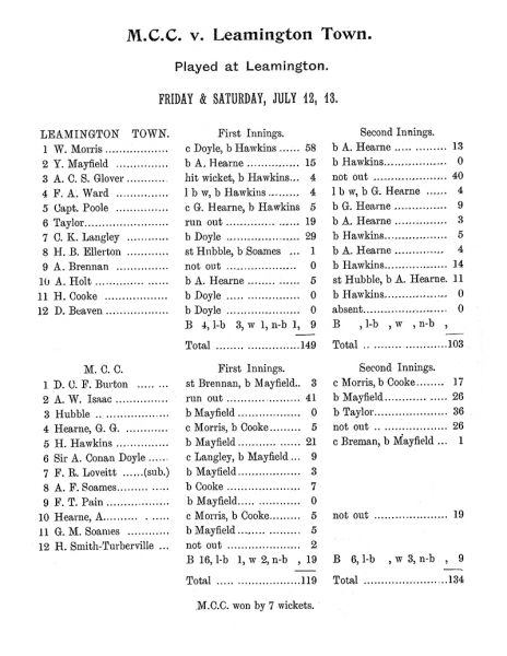 File:Marylebone-cricket-club-1907-mcc-v-leamington-town-p136.jpg