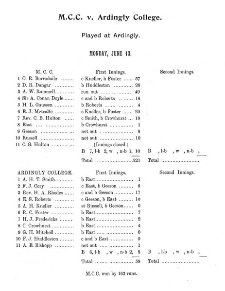 File:Marylebone-cricket-club-1910-mcc-v-ardingly-college-p67.jpg