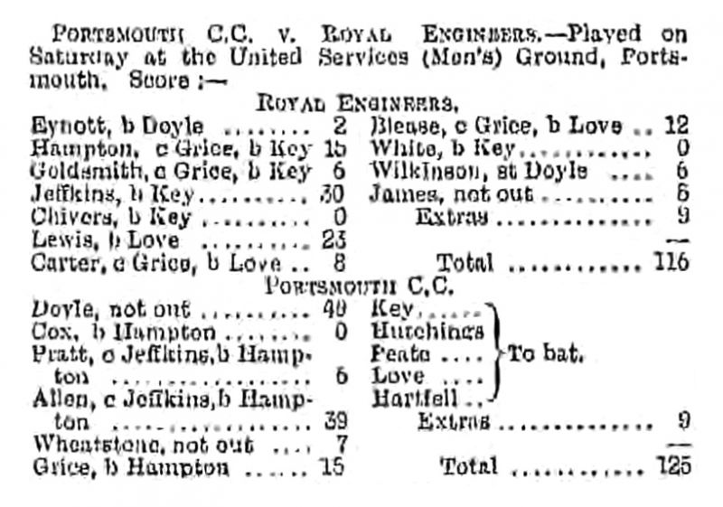 File:Hampshire-telegraph-1888-06-23-portsmouth-cc-v-royal-engineers-p2.jpg