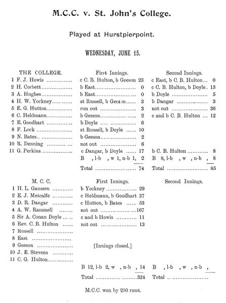 File:Marylebone-cricket-club-1910-mcc-v-st-john-s-college-p69.jpg