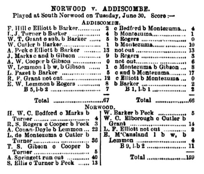 File:The-sporting-life-1891-07-04-norwood-v-addiscombe-p3.jpg