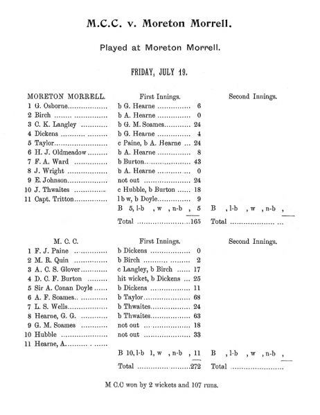 File:Marylebone-cricket-club-1907-mcc-v-moreton-morrell-p152.jpg