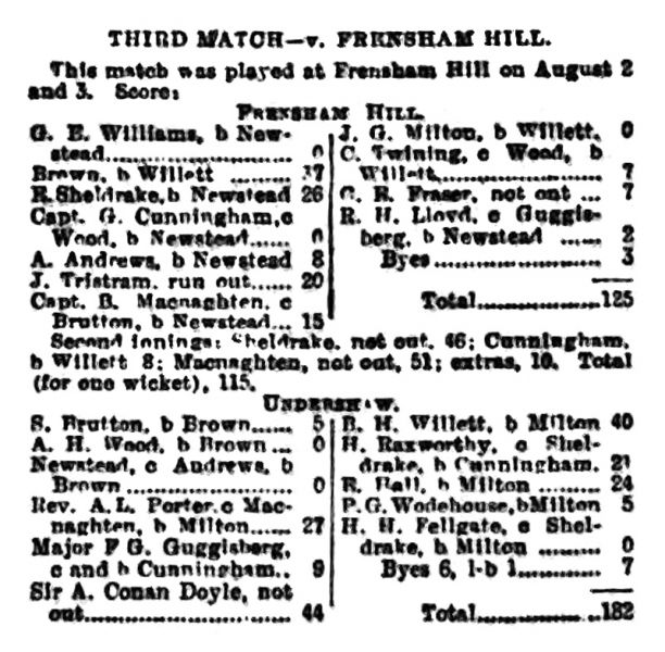 File:The-sportsman-1905-08-09-undershaw-v-frensham-hill-p2.jpg