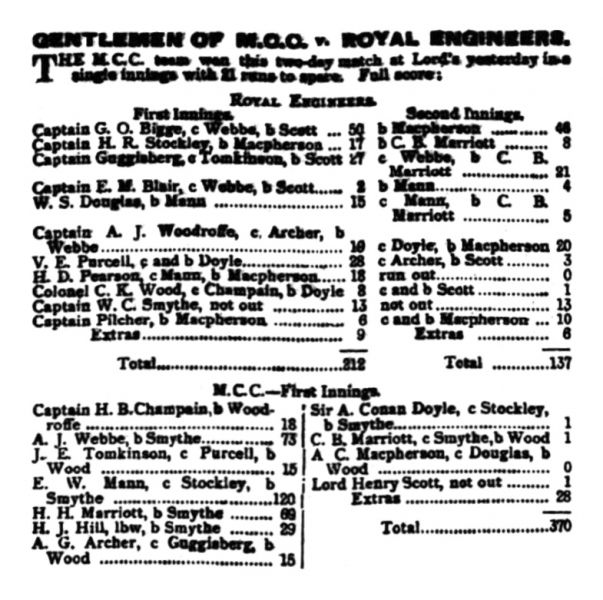 File:The-referee-1902-07-27-gentlemen-of-mcc-v-royal-engineers-p9.jpg