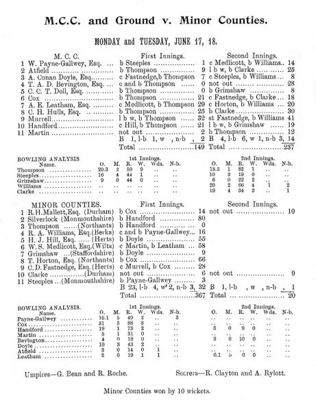 File:Marylebone-cricket-club-1901-mcc-v-minor-counties-p14.jpg