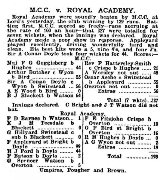 File:The-sporting-life-1907-08-15-mcc-v-royal-academy-p5.jpg