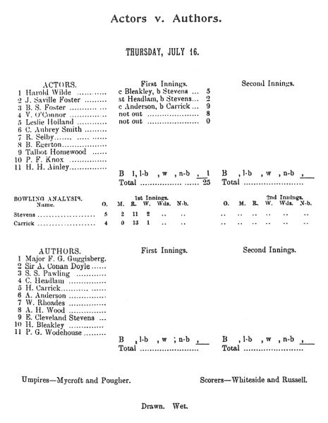 File:Marylebone-cricket-club-1908-actors-v-authors-p25.jpg