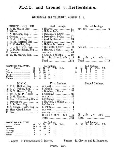 File:Marylebone-cricket-club-1900-mcc-v-hertfordshire-p31.jpg