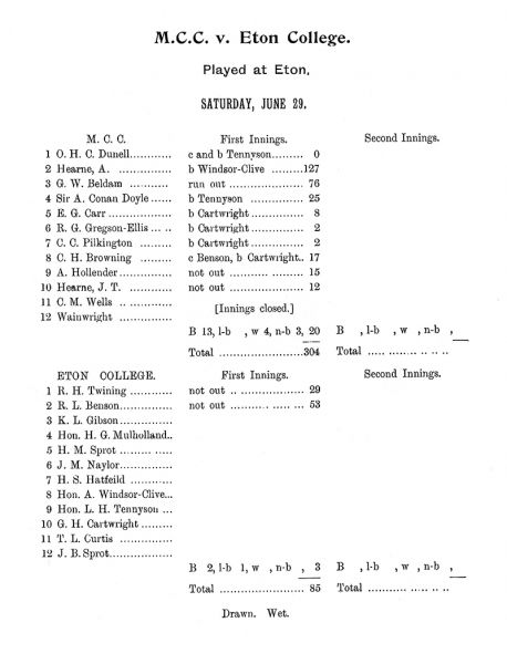 File:Marylebone-cricket-club-1907-mcc-v-eton-college-p113.jpg