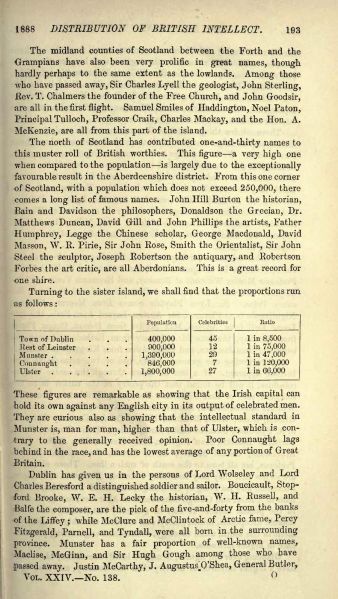 File:Nineteenth-century-1888-08-on-the-geographical-distribution-of-british-intellect-p193.jpg