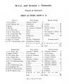 Thumbnail for version as of 22:24, 10 November 2020