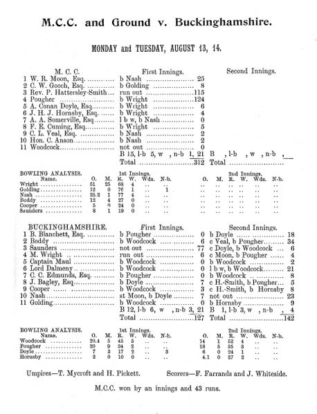 File:Marylebone-cricket-club-1900-mcc-v-buckinghamshire-p32.jpg