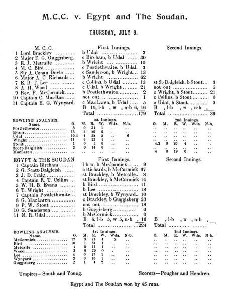 File:Marylebone-cricket-club-1908-mcc-v-egypt-and-the-soudan-p22.jpg