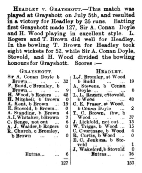 File:The-hampshire-post-1905-07-14-p2-headley-v-grayshott.jpg