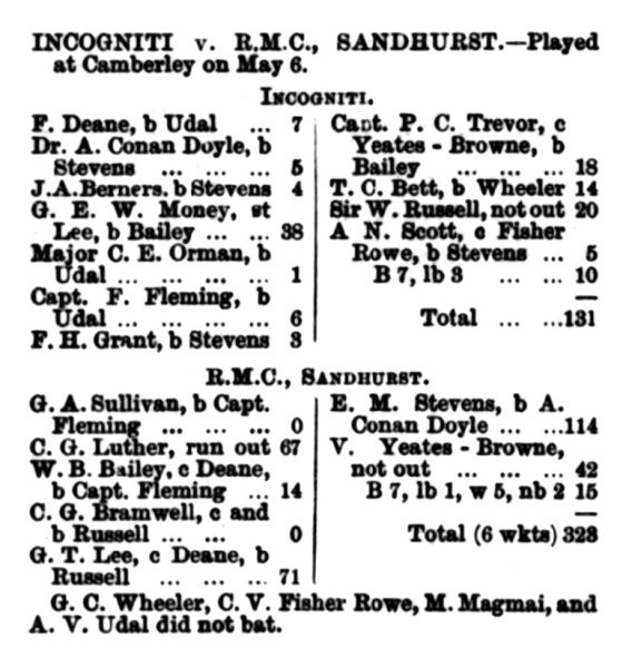 File:Cricket-1899-05-11-incogniti-v-rmc-sandhurst-p116.jpg
